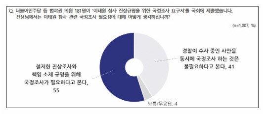 ` 62%`   ٽ 